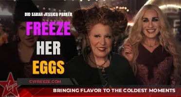 Sarah Jessica Parker's Egg Freezing Decision: Fact or Fiction?