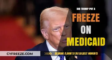 Trump's Medicaid Freeze: Fact-Checking the Impact on Healthcare