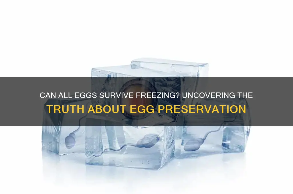 do all eggs survive freezing process