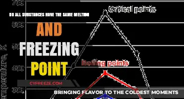 Melting and Freezing Points: Are All Substances Alike?