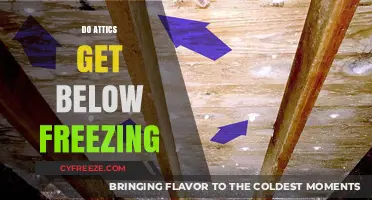 Can Attic Temperatures Drop Below Freezing? Essential Insights for Homeowners