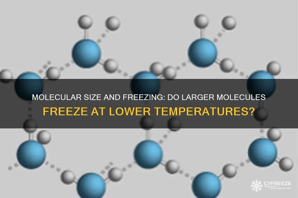do bigger molecules freeze at a lower temperature