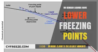 Denser Liquids and Freezing Points: Unraveling the Science Behind Temperature Changes
