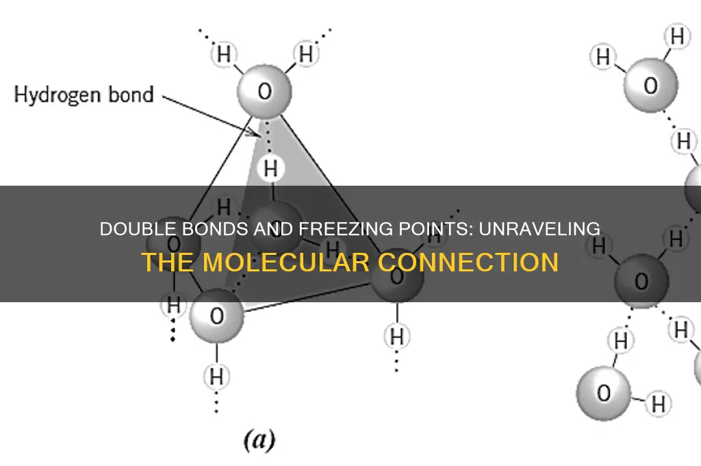 do double bonds have a higher freezing point