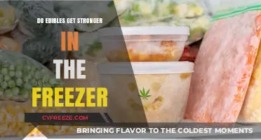 Freezing Edibles: Does Cold Storage Boost Potency and Shelf Life?