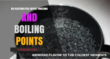 Electrolytes' Impact on Freezing and Boiling Points Explained