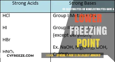 Electrolytes vs. Nonelectrolytes: Which Freezes at a Lower Temperature?