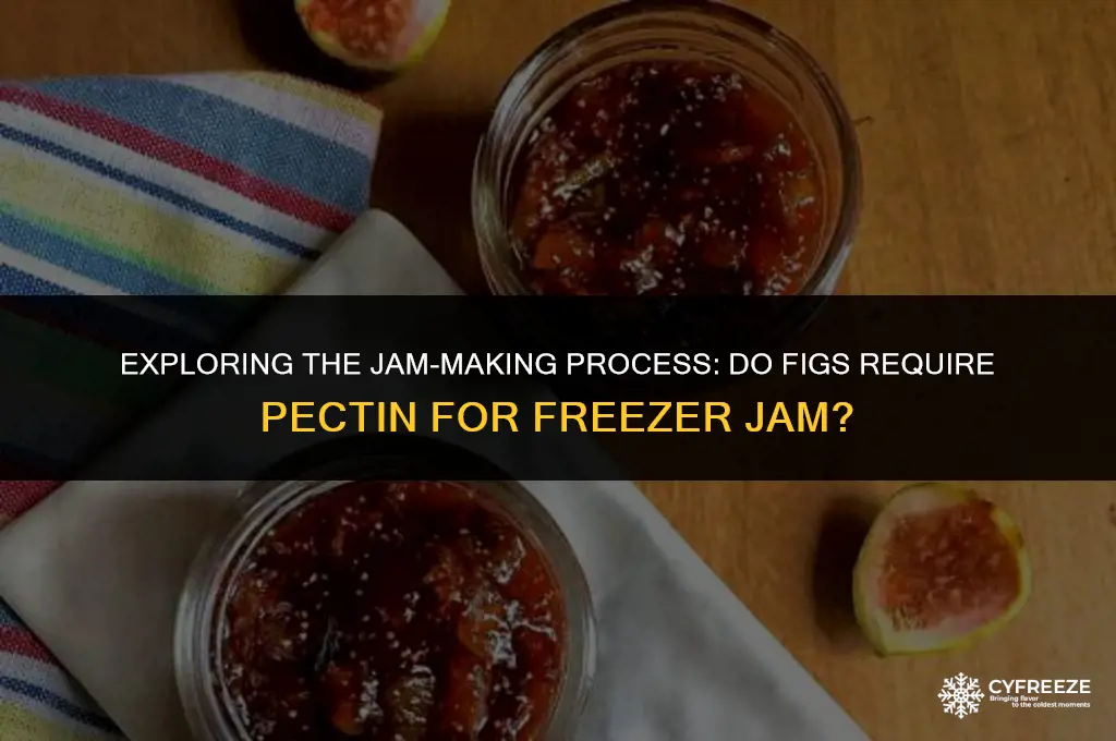 do figs need pectin to make freezer jam