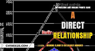 Freezing and Boiling Points: Exploring Their Direct Relationship
