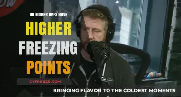 Higher IMFs: Do They Elevate Freezing Points in Substances?