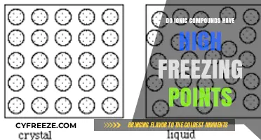 Exploring Why Ionic Compounds Exhibit High Freezing Points: Key Factors