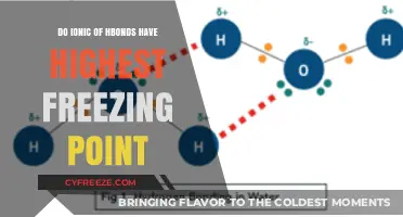 Exploring Ionic Compounds and H-Bonds: Which Has the Highest Freezing Point?