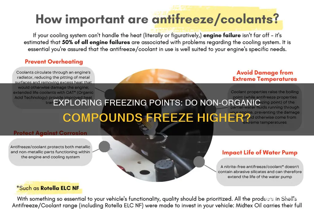 do non organic compounds have a high freezing point