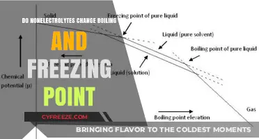 How Nonelectrolytes Affect Boiling and Freezing Points: A Detailed Look