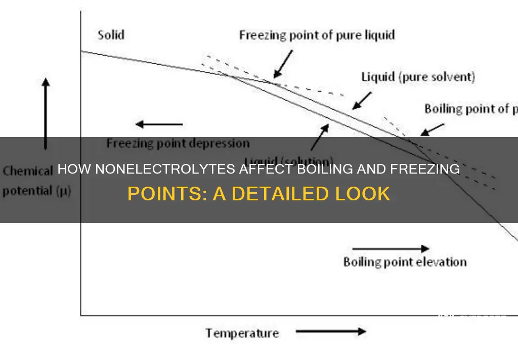 do nonelectrolytes change boiling and freezing point