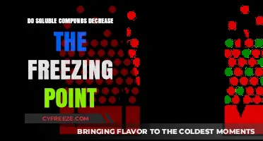 How Soluble Compounds Impact Freezing Point Depression: Explained