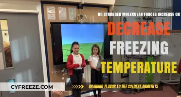 How Molecular Forces Impact Freezing Temperatures: Stronger or Weaker?