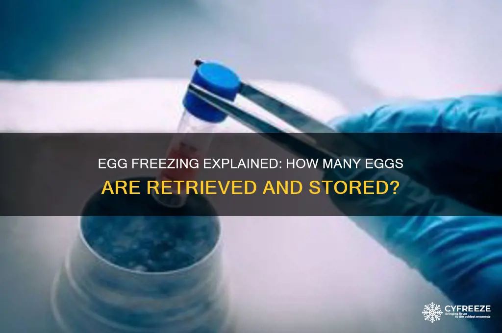 do they take all your eggs when you freeze them