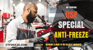 Toyota's Anti-Freeze: Special Formula or Standard Coolant?