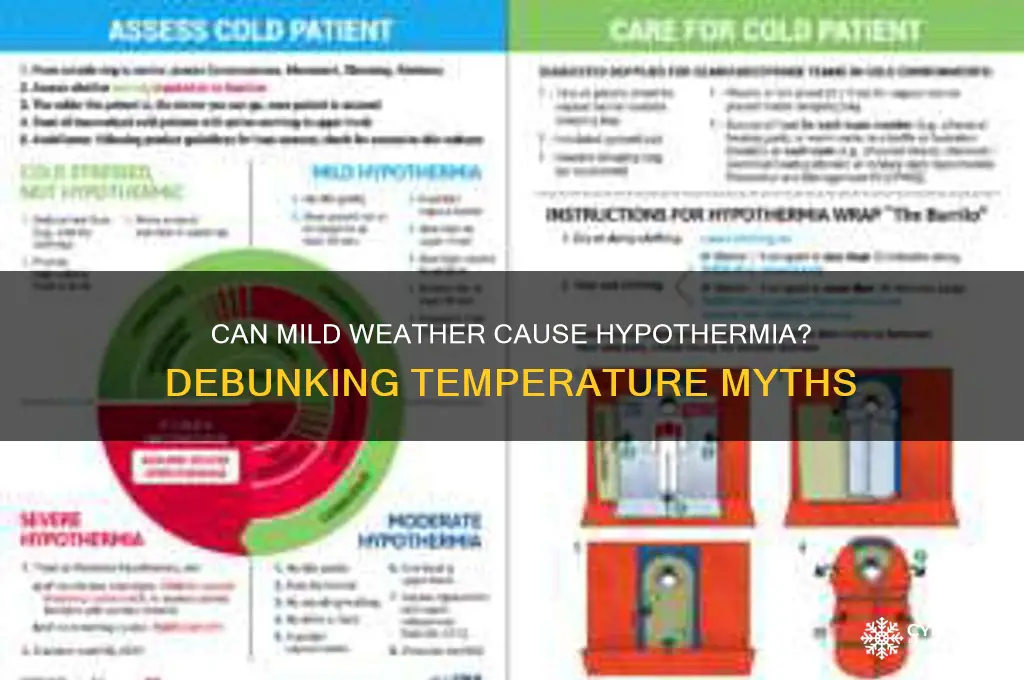 do you need freezing temp to get hypothermia
