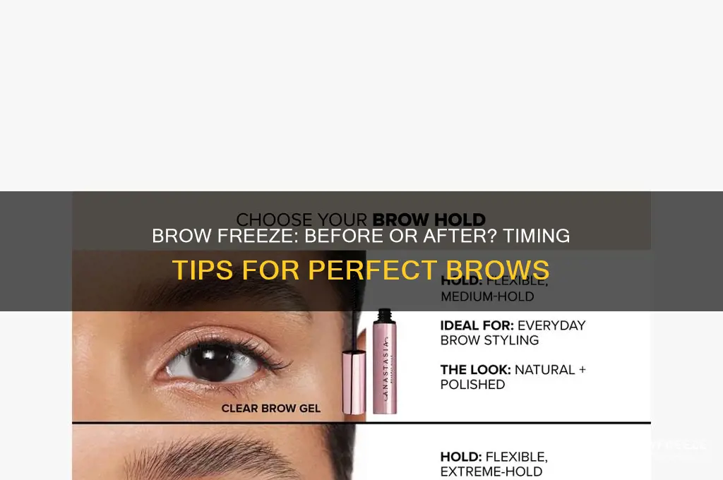 do you use brow freeze before or after