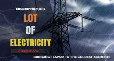 Deep Freeze Energy Consumption: How Much Electricity Does It Use?