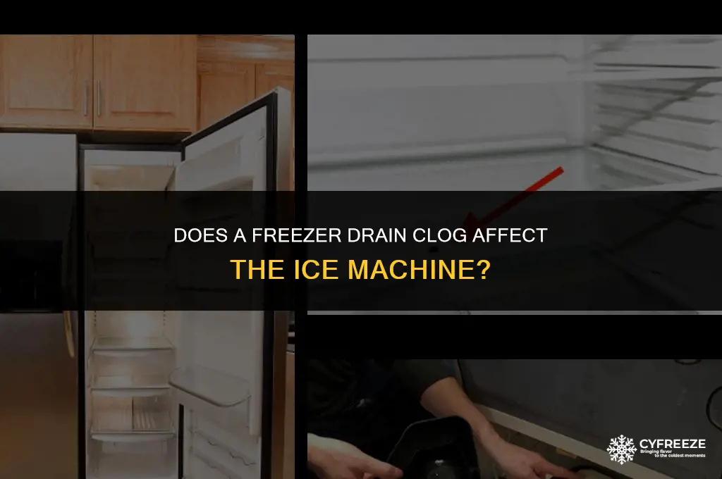does a freezer drain clog affect the ice machine