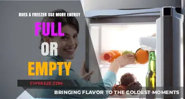Full vs. Empty Freezer: Which Consumes More Energy?