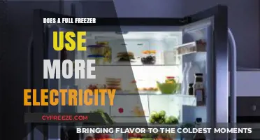 Full Freezer vs. Electricity Usage: Uncovering the Energy Consumption Truth