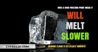 Exploring the Science: How Freezing Point Impacts Melting Speed