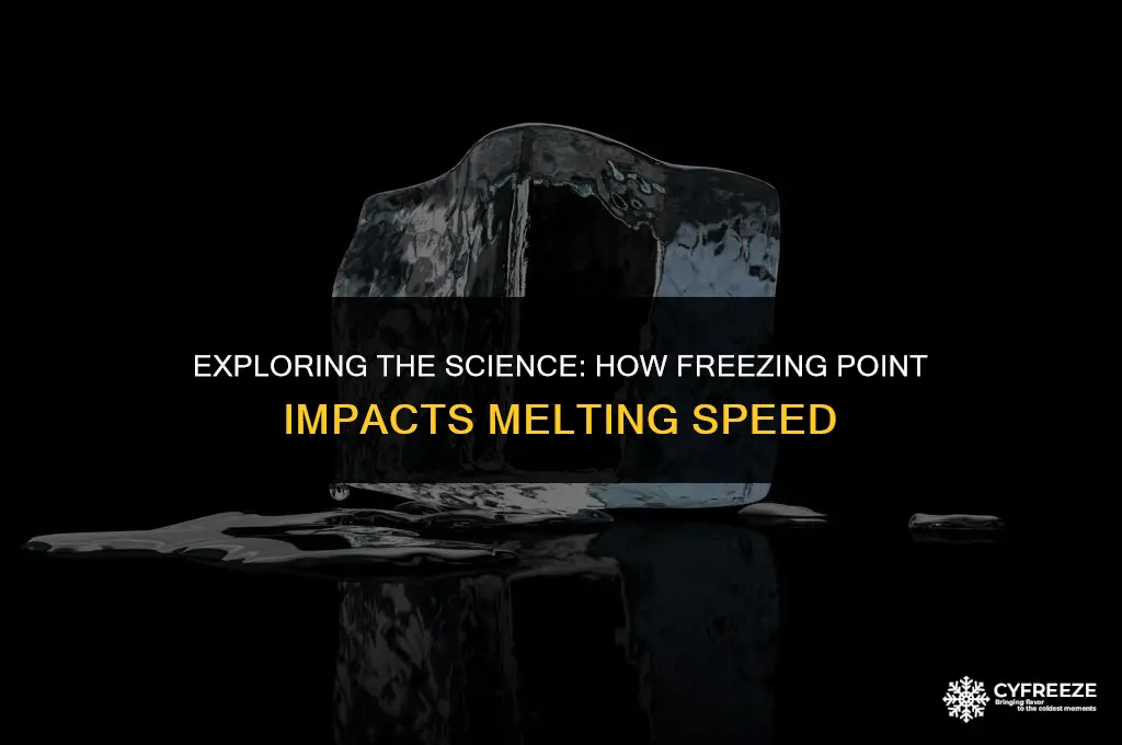 does a high freezing point mean it will melt slower
