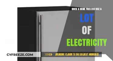 Mini Freezer Energy Usage: How Much Electricity Does It Consume?