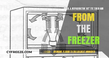 How Does a Refrigerator Get Its Cold Air from the Freezer?