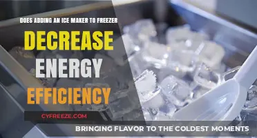 Chill Efficiency: The Impact of Ice Makers on Freezer Energy Use