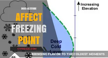 How Altitude Impacts Freezing Point: Science Behind High-Altitude Freezing