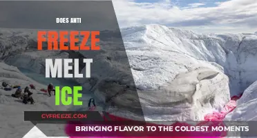 The Science Behind Antifreeze: Does It Really Melt Ice?