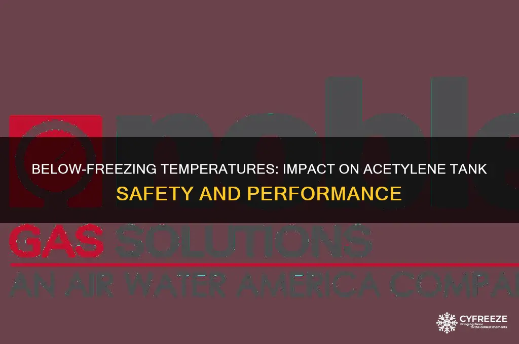 does below-freezing temperatures affect acetylene tanks