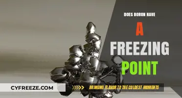 Exploring Boron's Freezing Point: Facts, Properties, and Applications
