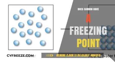 Exploring Carbon's Freezing Point: Facts, Myths, and Scientific Insights