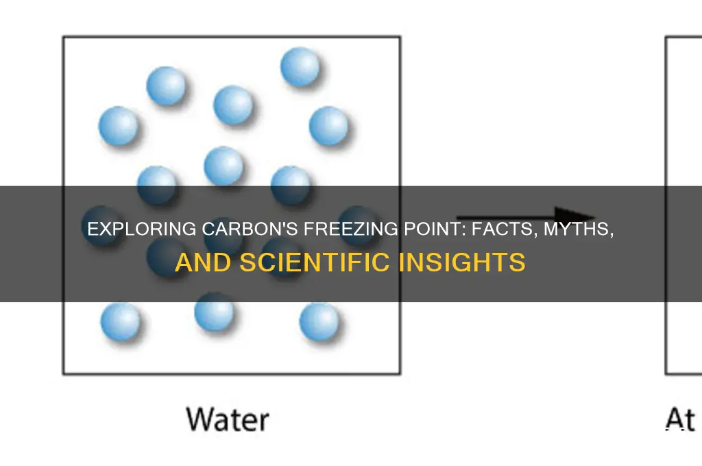 does carbon have a freezing point