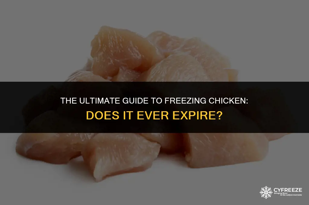 does chicken expire in the freezer