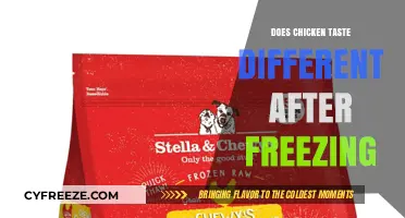 The Impact of Freezing on Chicken's Flavor and Texture