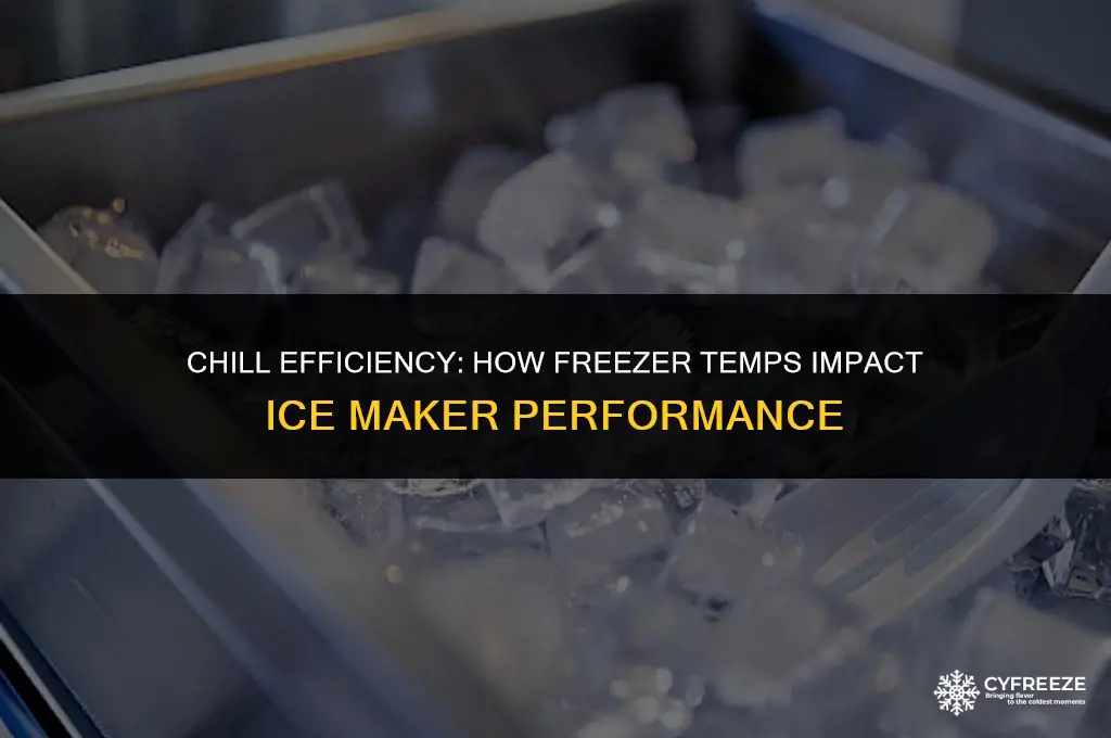 does colder freezer make ice maker work better