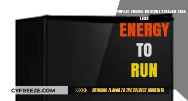 Energy Efficiency Unpacked: Compact Fridges Without Freezers