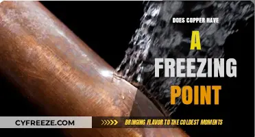 Exploring Copper's Freezing Point: Facts, Science, and Practical Applications
