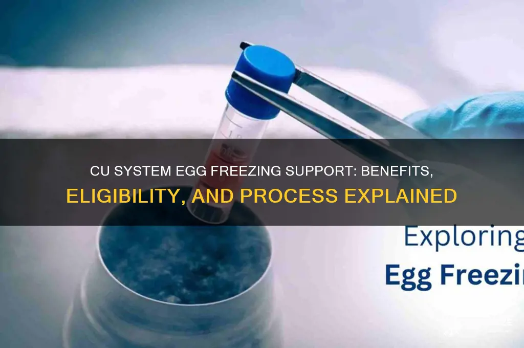 does cu system support egg freezing
