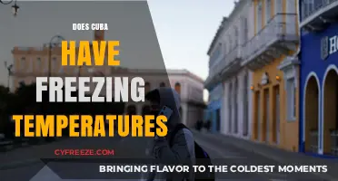 Cuba's Climate: Exploring the Possibility of Freezing Temperatures
