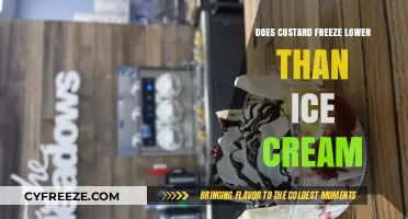 Chilling Facts: Custard vs. Ice Cream Freezing Point Showdown
