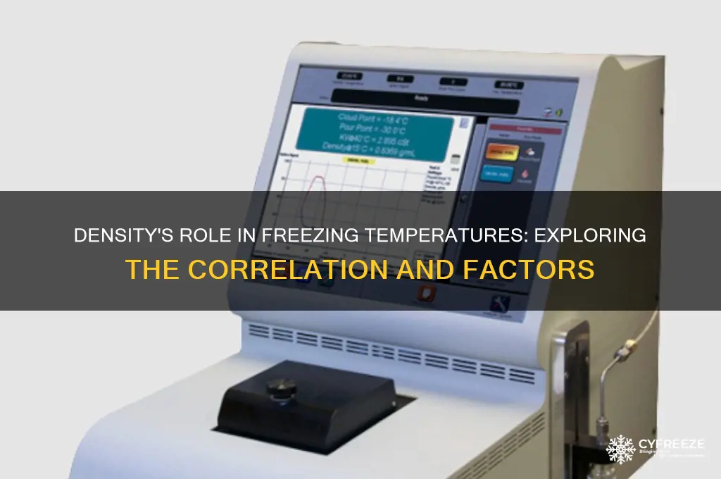 does density correlate to freezing temperatures
