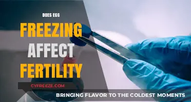 Egg Freezing and Fertility: What You Need to Know